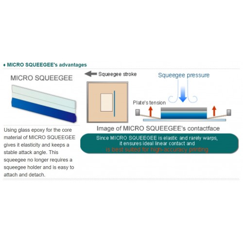 Micro-Squeegees